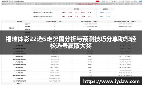 福建体彩22选5走势图分析与预测技巧分享助您轻松选号赢取大奖