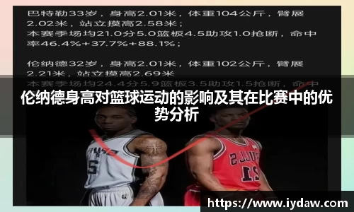 伦纳德身高对篮球运动的影响及其在比赛中的优势分析